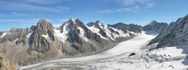 Chamonix Argentiere glacier panorama