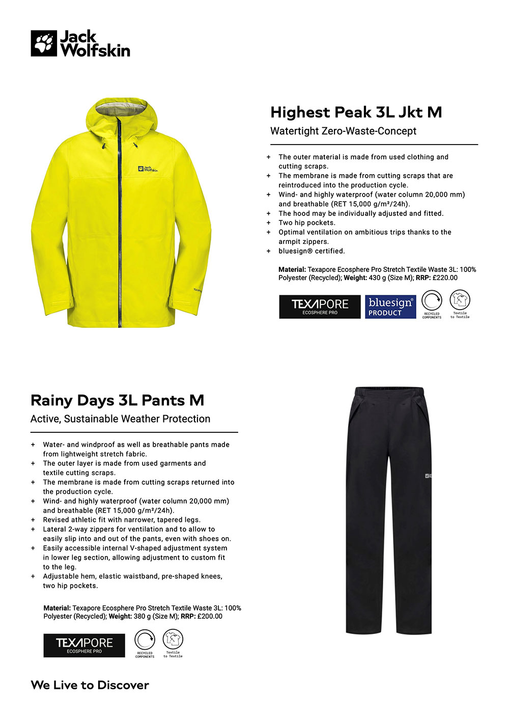 Jack Wolfskin fibre to fibre products 1