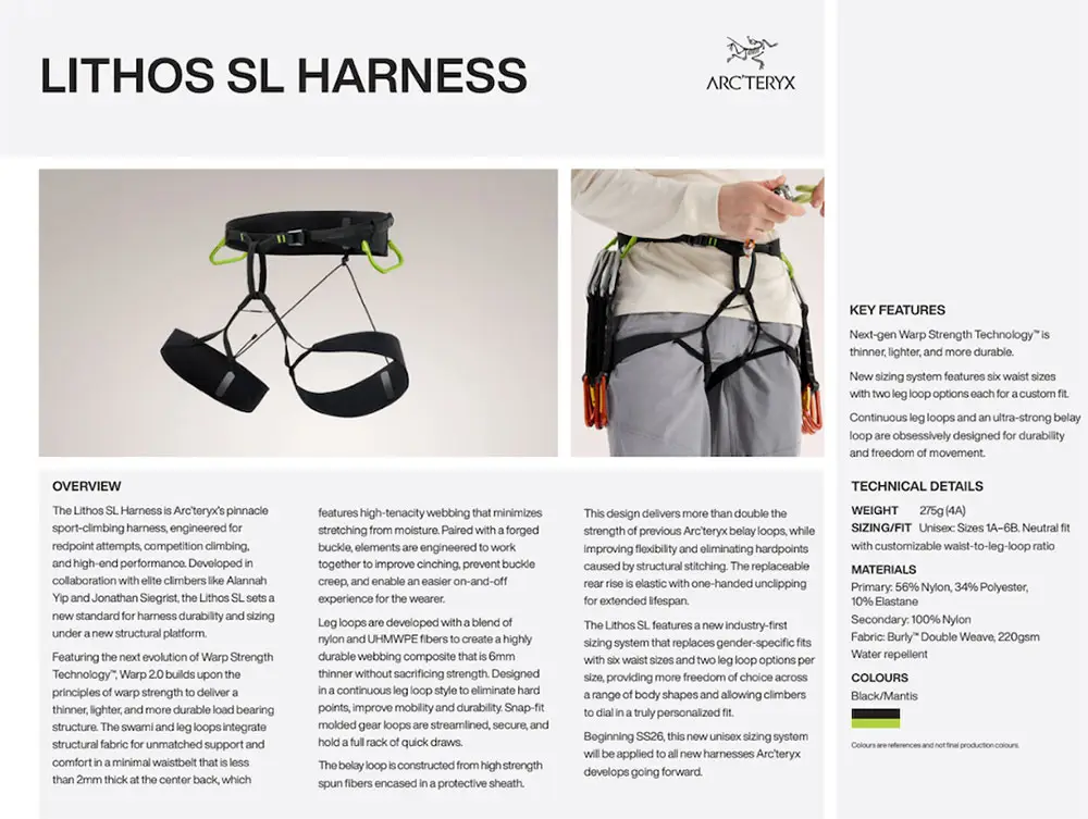 About the Lithos from Arcteryx