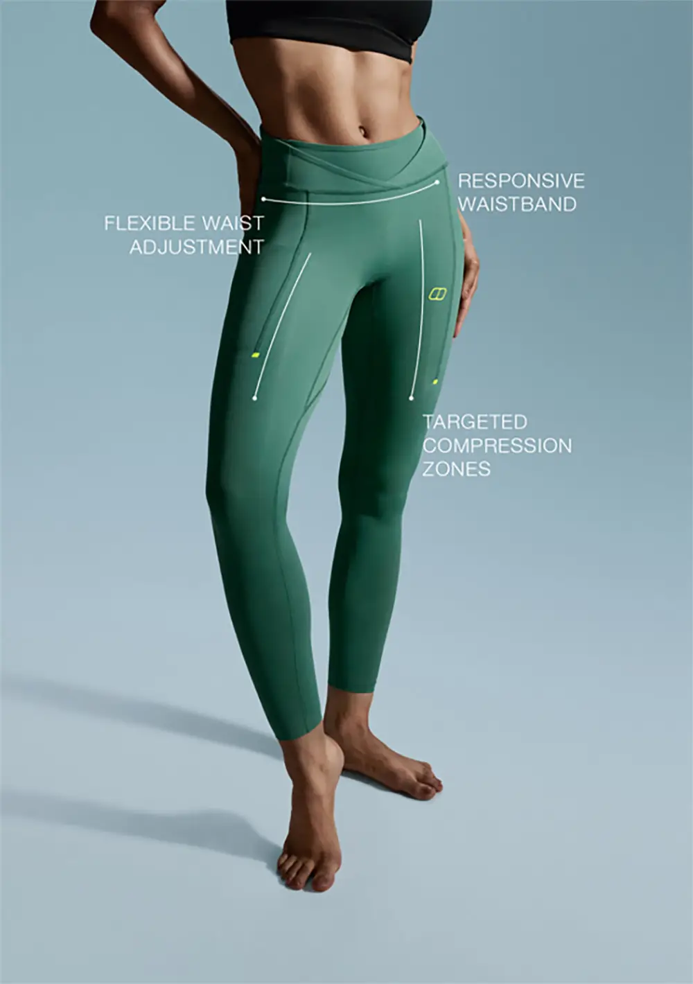 Farren Legging annotated features front
