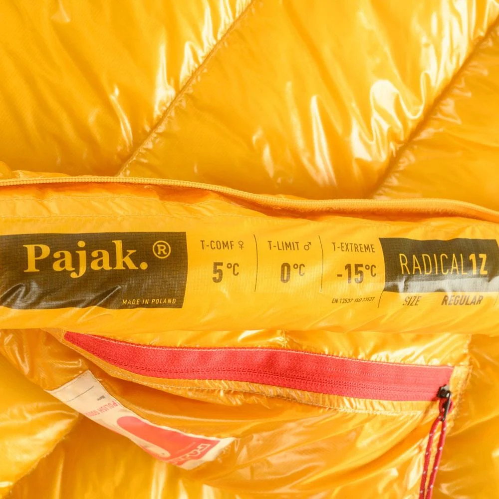 Pajak radical 1z d