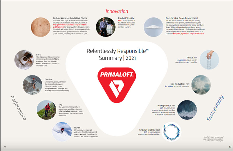 relentlesslyresponsible